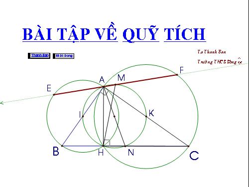 Những bài toán  về Quỹ Tích