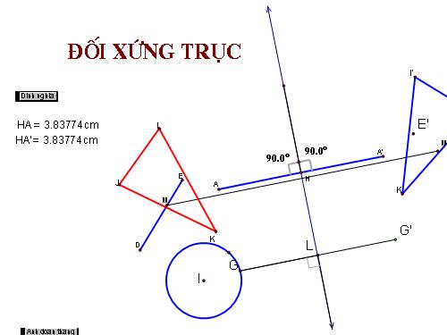 Đối xứng trục