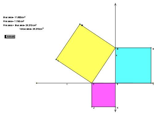 Pythagorean