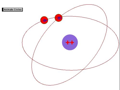 Electron chuyen dong