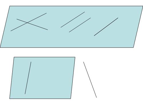 Bài 7: Vị trí tương đối của các đường thẳng và các mặt phẳng