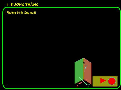 Đường thẳng trong không gian