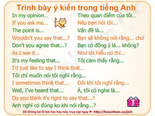 Những câu tiếng anh thông dụng