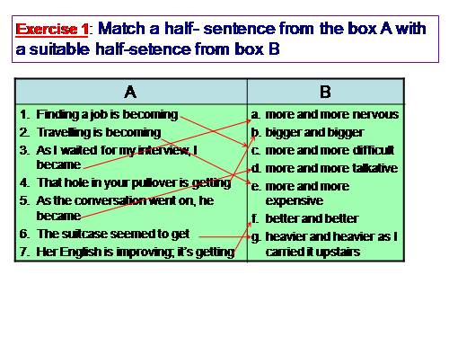 E12 U13 Language Focus