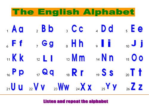 Lifeline Elementary Enlish Alphabet/Nouns