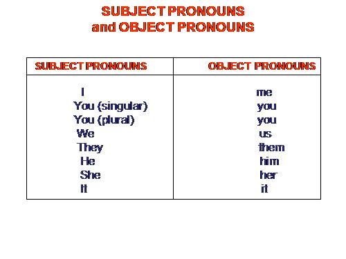 pronouns