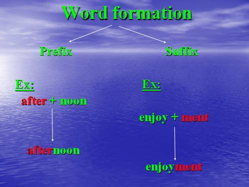 Unit 1. word formation