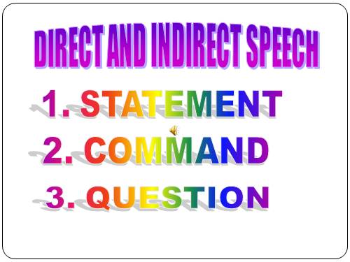 Direct and Indirect Speech