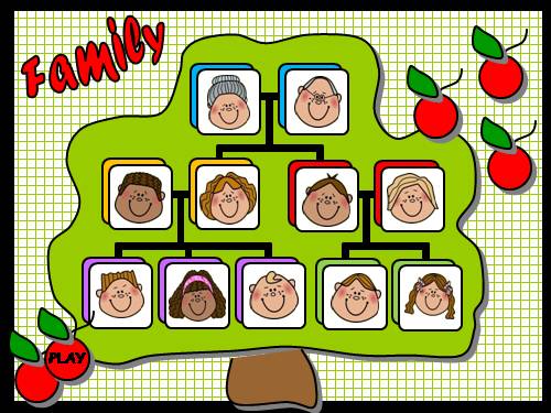 Family Tree (intersesting)