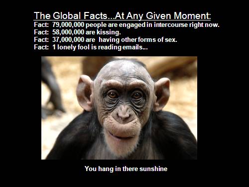 GLOBAL FACTS AT ANY GIVENMOMENT