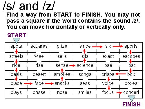 Pronunciation.ppt