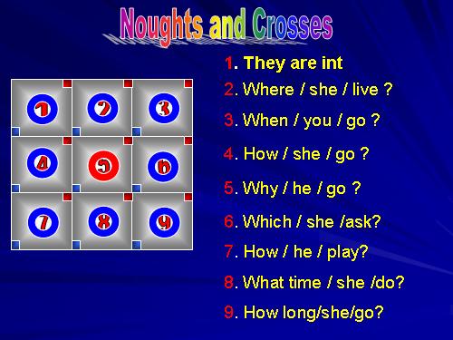 Slide: NOUGHTS & CROSSES