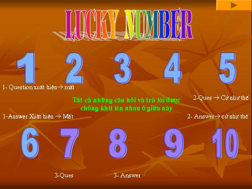 Lucky number Sáng tạo