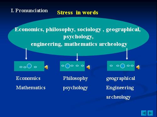 Unit 5-Higher education(1 đến 5-powerpoint language focus)