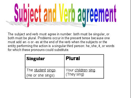 Subject and Verb Agreement