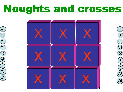 Trò chơi Noughts and crosses