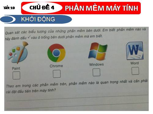 Chủ đề 4 Phần mếm máy tính