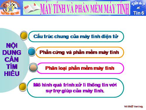 Bài 4. Máy tính và phần mềm máy tính