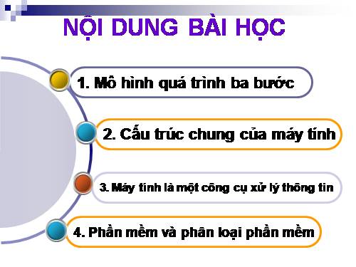 Bài 4. Máy tính và phần mềm máy tính