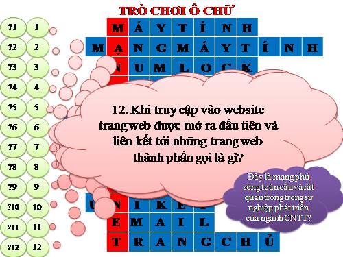 Mạng Internet Mô hình trường học mới