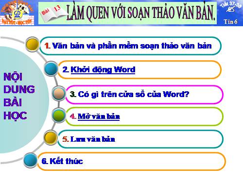 Bài 13. Làm quen với soạn thảo văn bản