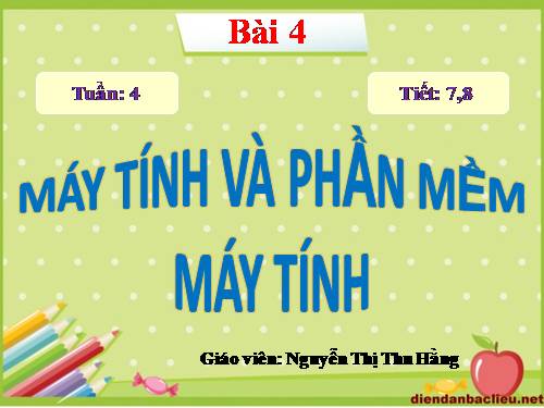 Bài 4. Máy tính và phần mềm máy tính