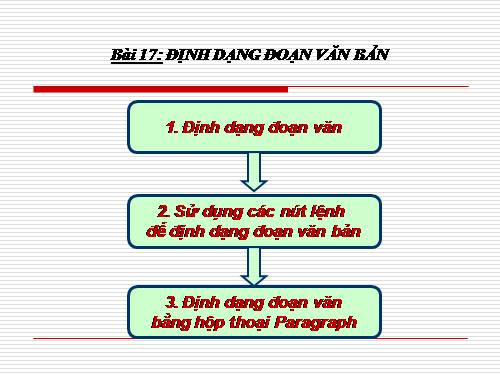 Bài 17. Định dạng đoạn văn bản