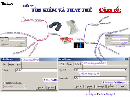 Bản đồ tư duy của bài 19: Tìm kiếm và thay thế