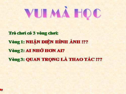 Chuyen de tin hoc 6