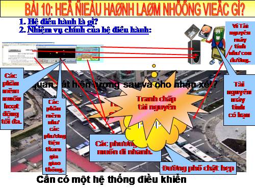 Bài 10. Hệ điều hành làm những việc gì?