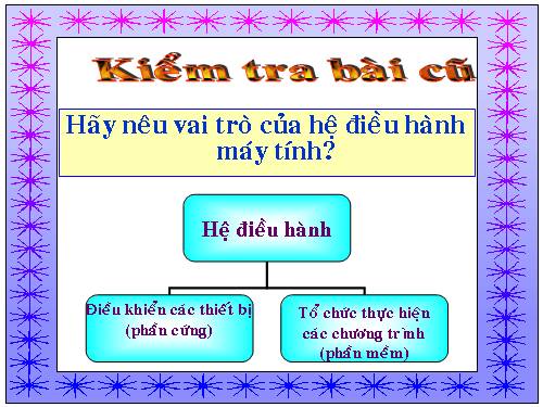 Bài 10. Hệ điều hành làm những việc gì?