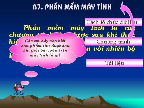 Bài 4. Máy tính và phần mềm máy tính