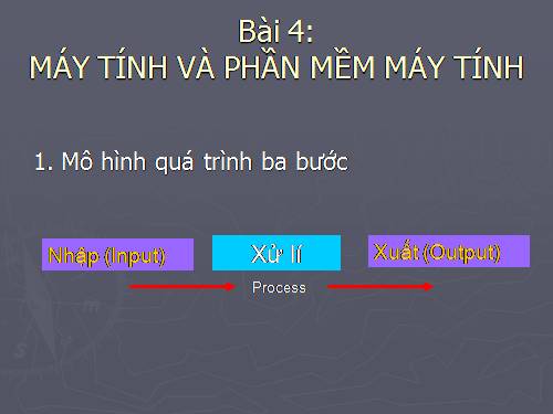 Bài 4. Máy tính và phần mềm máy tính