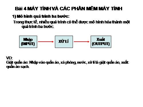 Bài 4. Máy tính và phần mềm máy tính