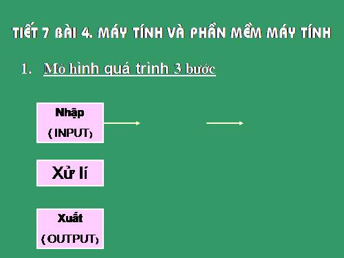 Bài 4. Máy tính và phần mềm máy tính