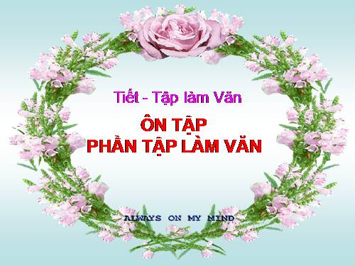 Bài 34. Ôn tập phần Tập làm văn