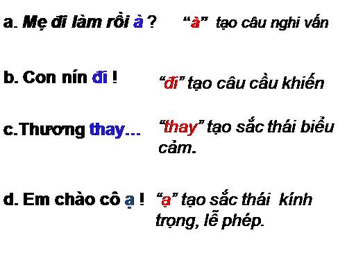 Bài 7. Tình thái từ