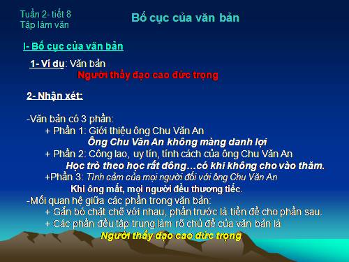 Bài 2. Bố cục của văn bản