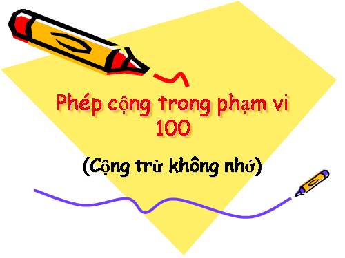 Bài 1. Tính thống nhất về chủ đề của văn bản