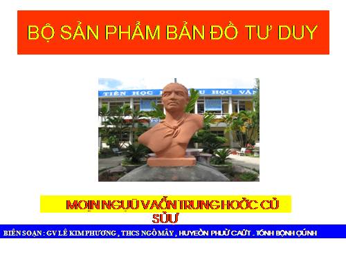 Bộ sản phẩm bản đồ tư duy lớp 6,7,8,9