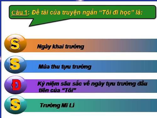 Bài 1. Tính thống nhất về chủ đề của văn bản