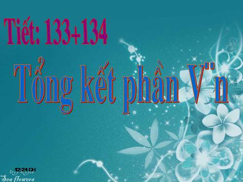 Bài 31. Tổng kết phần Văn