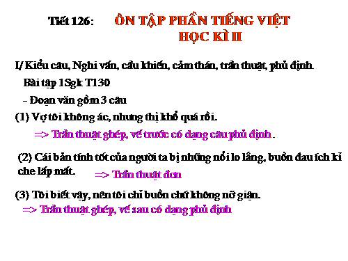 Bài 31. Ôn tập và kiểm tra phần Tiếng Việt (HK II)