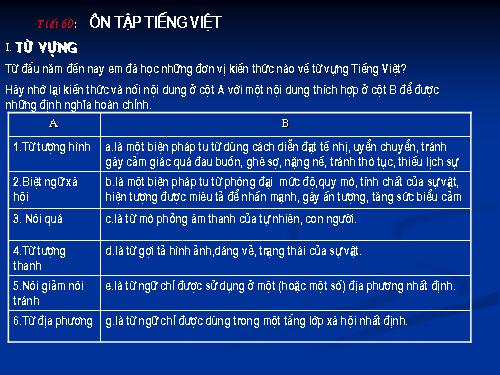 Bài 16. Ôn tập và kiểm tra phần Tiếng Việt