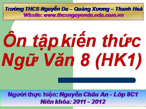 Ôn tập ngữ văn 8 HKI - Nguyễn Châu An