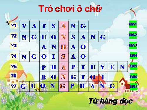 trò chơi ô chữ