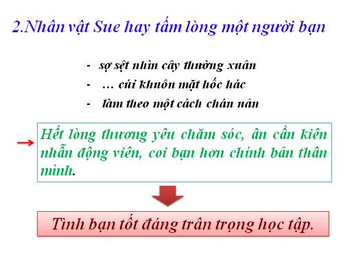 Bài 8. Chiếc lá cuối cùng