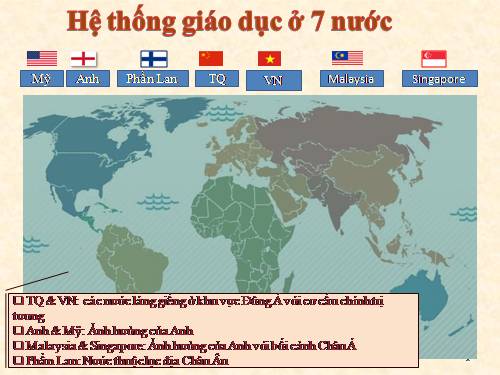 HN DN: STGT TL quản lý GD Q4