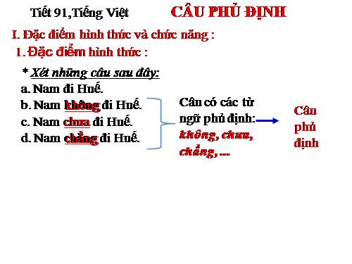 Bài 22. Câu phủ định