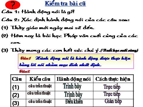 Bài 26. Hội thoại